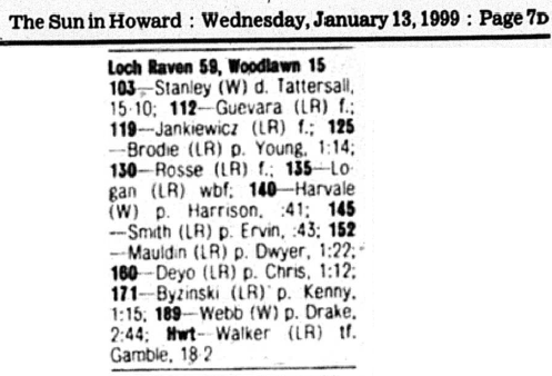 Sun - 1-13-99 - Report on Woodlawn - Loch Raven match