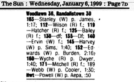 Sun - 1-6-99 - Report on Woodlawn - Randallstown Match